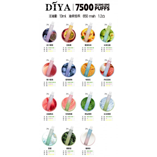 正品 DIYA抛棄式7500口 叮啞一次性7500口電子煙
