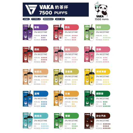 正品 VAKA一次性電子煙 VAKA拋棄式電子煙奶茶杯7500口